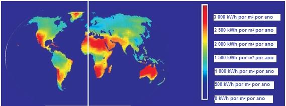 Na Figura 9.3, tem-se um mapa da insolação média na Terra. Figura 9.3: Insolação média da Terra. 2 A radiação direta é aquela que faz com que os objetos tenham sombra.
