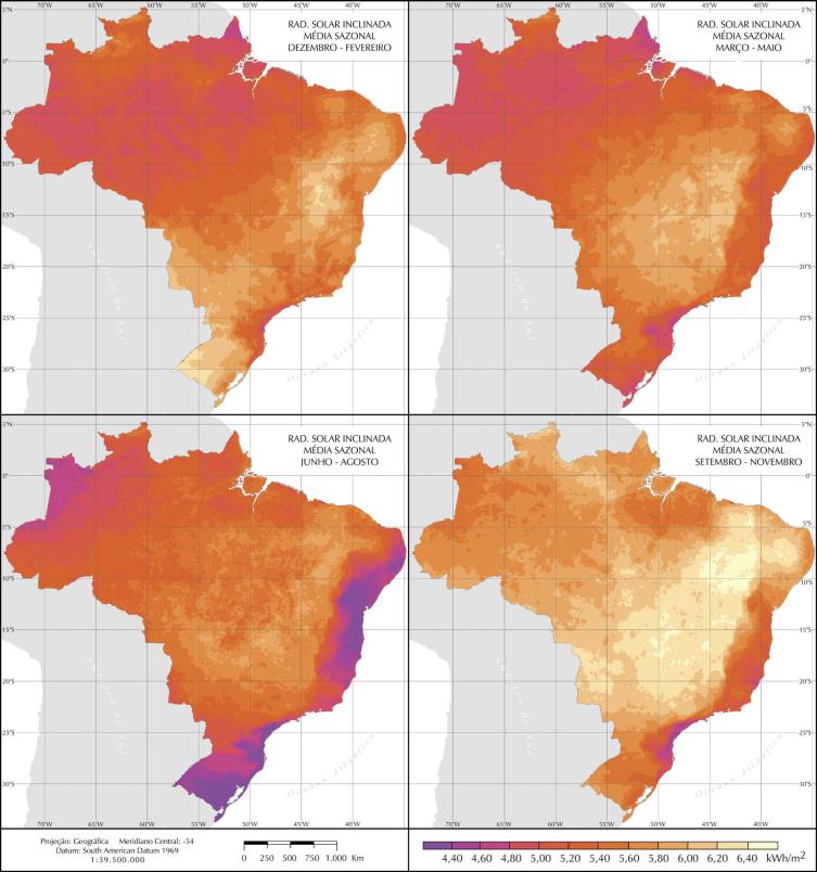 Figura 9.4: Radiação solar inclinada média sazonal 1.