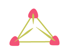 Tetraedro regular Material: 4 jujubas e 6 palitos. 1º Passo: Construção de um triângulo equilátero.