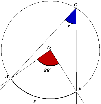 1. Exercícios: determine a