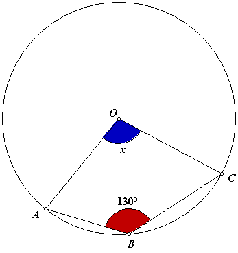 ˆ Pela propriedade 1 vêm: x 62º y ˆ 2 62º 124 º 2.