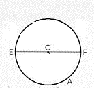 Arco de circunferência é qualquer porção de circunferência compreendida entre dois pontos que se dizem extremidades do arco.