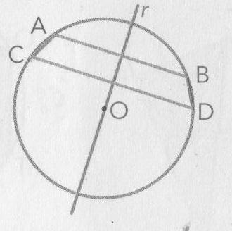 A tangente a uma circunferência é perpendicular ao raio que passa pelo ponto de tangência, T.