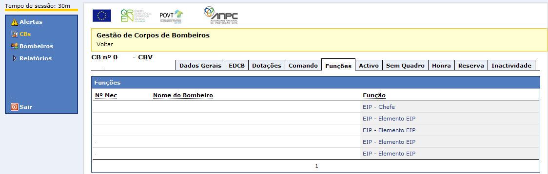 O separador Comando não é editável, possui uma função meramente informativa identificando os elementos do CB que se encontram a exercer Cargos na estrutura de Comando, o cargo e a data de início do