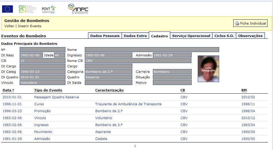 2 Preencher o campo Data Fim (caso a passagem ao Quadro de Reserva tenha ocorrido por incumprimento do Serviço Operacional, o regresso ao Quadro Ativo apenas pode acontecer 90 dias depois). 3 Gravar.