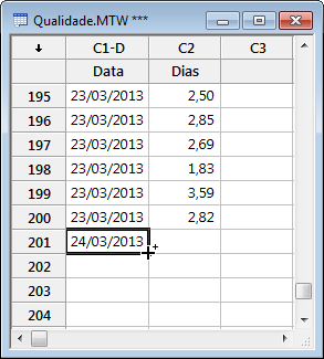 Avaliação da qualidade 3. Para adicionar a data 24/3/2013, às linhas 201 210: a. Insira 24/3/2013 na linha 201 em C1. b.