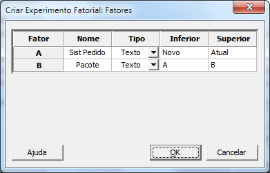 Planejar um experimento 3. Na linha para o Fator B, abaixo de Nome, insira Pacote. Em Tipo, selecione Texto. Em Inferior, insira A. Em Superior, insira B. 4.