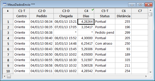 Você pode atribuir uma fórmula a uma coluna para que os valores calculados sejam atualizados automaticamente se os dados forem alterados.