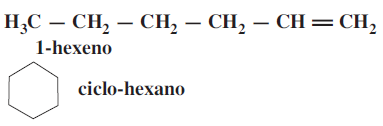 17- a) A formula C 6H 12 pode pertencer aos alquenos ou aos cicloalcanos, pois ambos apresentam formula geral C nh 2n. Alqueno sofre adição.