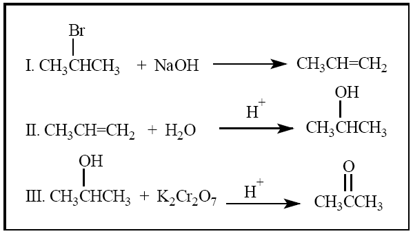 e) A reação I é uma reação de substituição e a reação II é uma reação de adição.