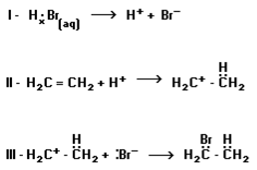 30 (UEL-PR) A transformação do propano-1-ol, CH 3-CH 2-CH 2-OH, em propileno, CH 3-CH=CH 2, constitui reação de: a) hidratação. d) halogenação. b) desidratação. e) descarboxilação. c) hidrogenação.