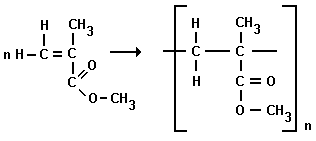 44 (PUCCAMP-SP) O polimetilacrilato, substância transparente e semelhante ao vidro, é obtido pela reação: Nesse processo ocorre reação de a) oxirredução. b) adição. c) substituição. d) eliminação.