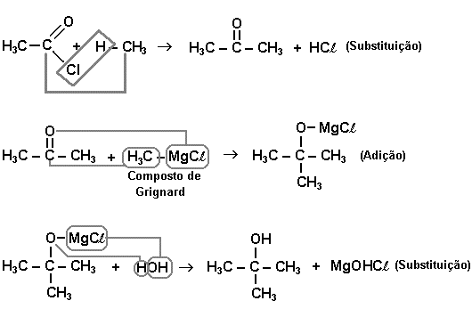 20- a) reação de adição b) reação de substituição c) reação de eliminação d) reação de oxidorredução 21- D 22- E 23- B 24- A 25- E 26- C 27- B 28- D 29- D 30- B 31- C 32- A 33- E