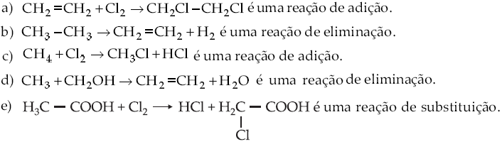 EXERCÍCIOS DE APLICAÇÃO 01 (ITA-SP) Moléculas de HCl, conforme as condições, podem dissociar-se nas duas formas seguintes: Em relação a estes dois processos, é falso afirmar que: a) em I o produto Cl