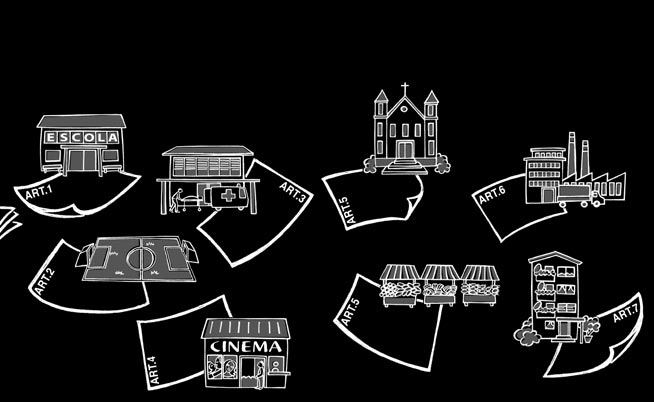 O Plano deve orientar os investimentos Muitas vezes, em nossas cidades, os investimentos em obras não são os que foram planejados.