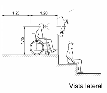 em auditórios escolares com palco A localização dos espaços deve ser calculada traçando-se um ângulo visual de 30º a partir do limite superior da boca de cena até a linha do horizonte visual (L.H.