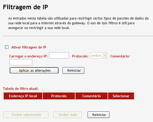 Firewall - Filtragem de IP A função de Filtragem de IP pode limitar o acesso a alguns computadores específicos se conectando ao Roteador.