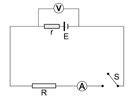 63-O circuito representado na figura é utilizado para determinar a resistência interna (r) da bateria de força eletromotriz ε = 1,50 volts. a) 21 V e 0 V.