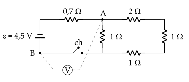 Ligando-se a chave C, observa-se que: 66-A seguir está esquematizado um trecho de circuito em que todos os resistores são iguais.