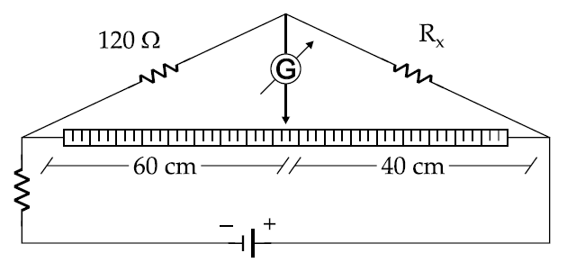 figura abaixo está em equilíbrio. A resistência X vale: a) 40 Ω b) 60 Ω c) 80 Ω d) 120 Ω e) 180 Ω 71-Um galvanômetro tem resistência interna de 100 Ω e corrente de fundo de escala de 50 ma.