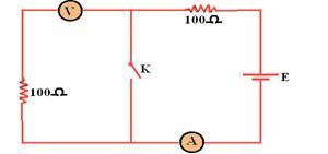 (amperímetro A) e de tensão (voltímetro V) são ideais.