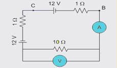 Suponha que se deseja medir a diferença de potencial a que está submetido o resistor R 2 do circuito a seguir, bem como a corrente elétrica que o percorre.