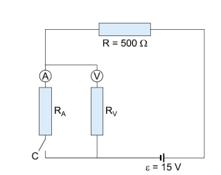 100-O gráfico a seguir representa os característicos tensãocorrente de dois resistores (1) e (2). O amperímetro indicou 3 ma e o voltímetro 10 V.