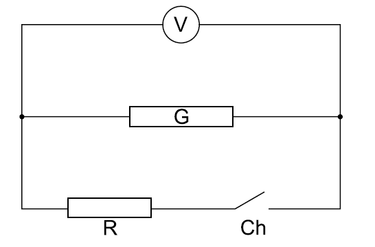 20-Uma bateria B, de força eletromotriz ε = 12 V e resistência interna r desconhecida, é conectada a um circuito elétrico que contém um resistor de resistência R = 3,5 Ω e uma chave S.