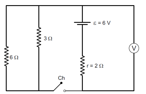 10 V e 2,0 Ω d) 10 V e 1,0 Ω e) 6,0 V e 3,0 Ω 29-No circuito elétrico a seguir, o gerador e o amperímetro são ideais.