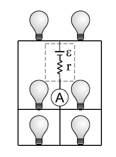 idênticas, cada uma das quais com inscrição nominal (1,5 W 6V), conforme a figura a seguir. O gerador elétrico utilizado possui força eletromotriz 3,0 V e resistência interna 2,00 Ω.