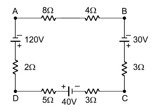 a) 0,5 A b) 3,5 A c) 4,0 A d) 4,5 A e) 5,0 A 46-Um liquidificador de força contra-eletromotriz igual a 110 V é ligado a uma tomada de 120 V.