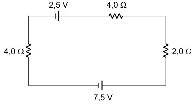 54-No circuito apresentado na figura a seguir, estão representadas diversas fontes de força eletromotriz de