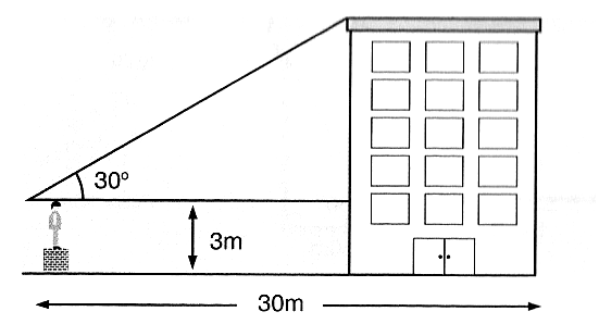 Calcule a altura do edifício. 10.: Determine a altura do prédio da figura seguinte: 11.