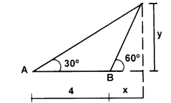 : Dado os triângulos retângulos ARE e TE: Se AR = E = AE/2 = 40 cm, entao: (A) T = 10 (B) T = 20 (C) T = 30 (D) T =