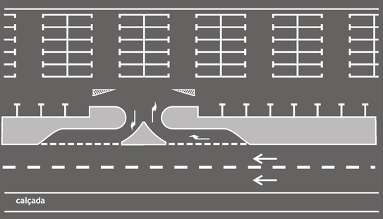62 Manual Básico de Segurança no Trânsito Exemplos de aplicação Estacionamento paralelo ao meio-fio