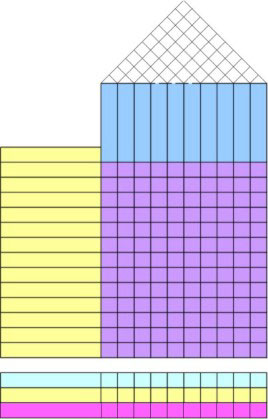 7 1.3.4 Tratamento e análise dos dados Para o presente trabalho de estágio será aplicada uma análise de dados no formato descritiva, onde constam dois processos de análise.