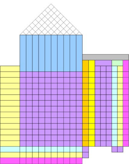 20 Casa da Qualidade Dos Produtos e Serviços do Estaleiro Fibrafort Características da Equipe de Desenvolvimento Exigências dos Clientes Correlação entre as descrições técnicas (Telhado) Planejamento