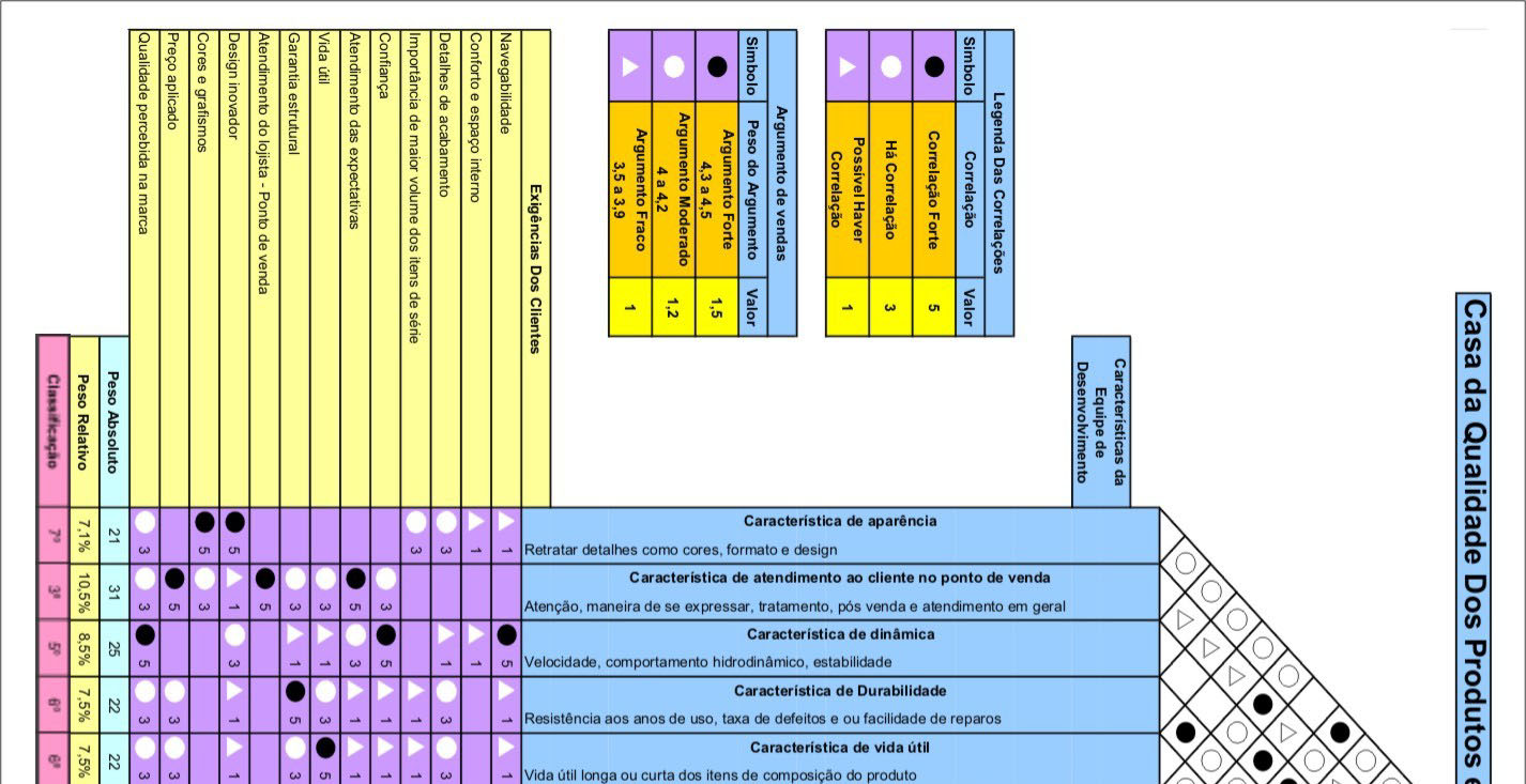 38 ANEXOS Matriz 06: