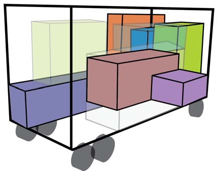 ARTIGO Figura 6: conjunto de caixas da última entrega posicionada em mais de uma maneira em relação aos eixos do veículo.