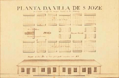 Planta da Villa de São Joze Fonte: http://www.mauc.ufc.