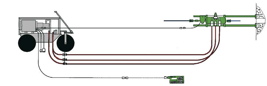 D I F E R E N T E S Versão hidráulica V E R S Õ E S Trabalho simples e flexível A máquina de transportar é accionada por um motor hidráulico o qual se encontra falangeado lateralmente à cabeça de