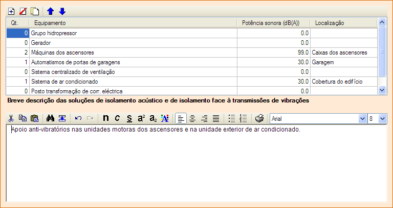 Equipamentos Ruidosos. Fig. 3.