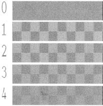 Fase A: Verificação da Qualidade da Cor Fase B: Verificação do Alinhamento 1 O LCD indica: O Passo "A" ok? 1.sim 2.