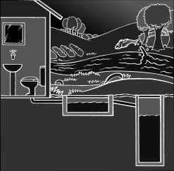 O esgoto nunca deve correr a céu aberto e também não deve correr direto para os cursos de água.