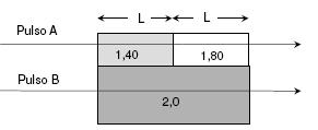 1 B) sen 1,45 1 C) sen 1,46 1 D) sen 1,47 1, E)cos 1,46 43.