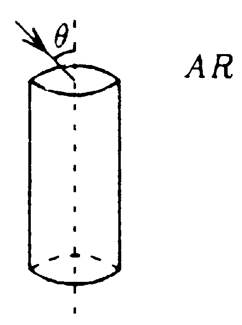 Um feixe de luz incide em um cilindro uniforme de índice de refração n = 5 2, como mostra a figura abaixo.