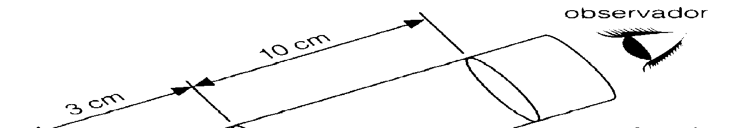 1 2 105. Duas lentes biconvexas delgadas, de distâncias focais 1 = 20 cm e 2 = 30 cm, são postas em contato, como indicado na figura.