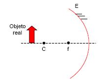 A) real, invertida e de menor altura que o objeto. B) real, invertida e de mesma altura que o objeto. C) real, invertida e de maior altura que o objeto.
