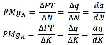 Função de produção q N K M : quantidade produzida / tempo : mão-de-obra utilizada / tempo : capital físico / tempo : matéria-prima utilizada / tempo A função de produção relaciona a produção com as