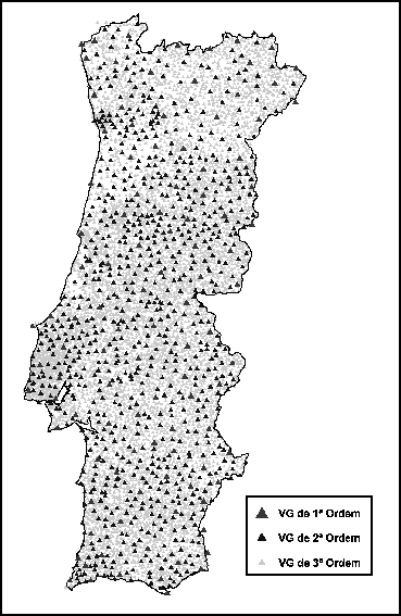 à Geodesia Rede geodésica nacional